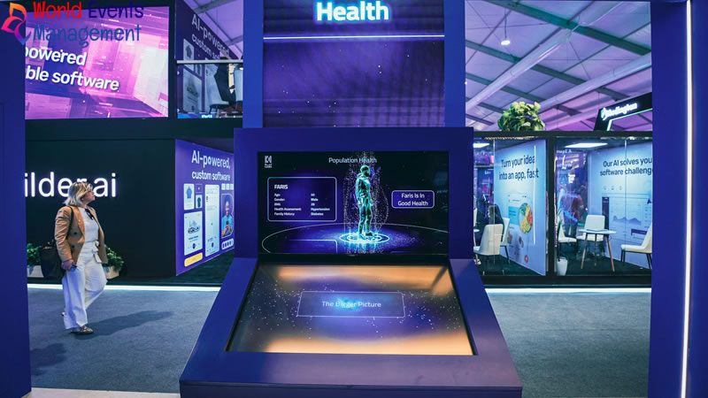 Exhibition Stand Designing and Building | Professional UAE Exhibition Builders